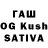 Метадон methadone Jyothi Parameswar